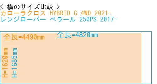 #カローラクロス HYBRID G 4WD 2021- + レンジローバー べラール 250PS 2017-